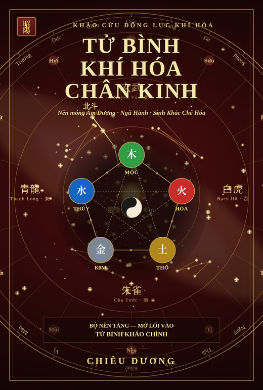 Tử Bình Khí Hóa